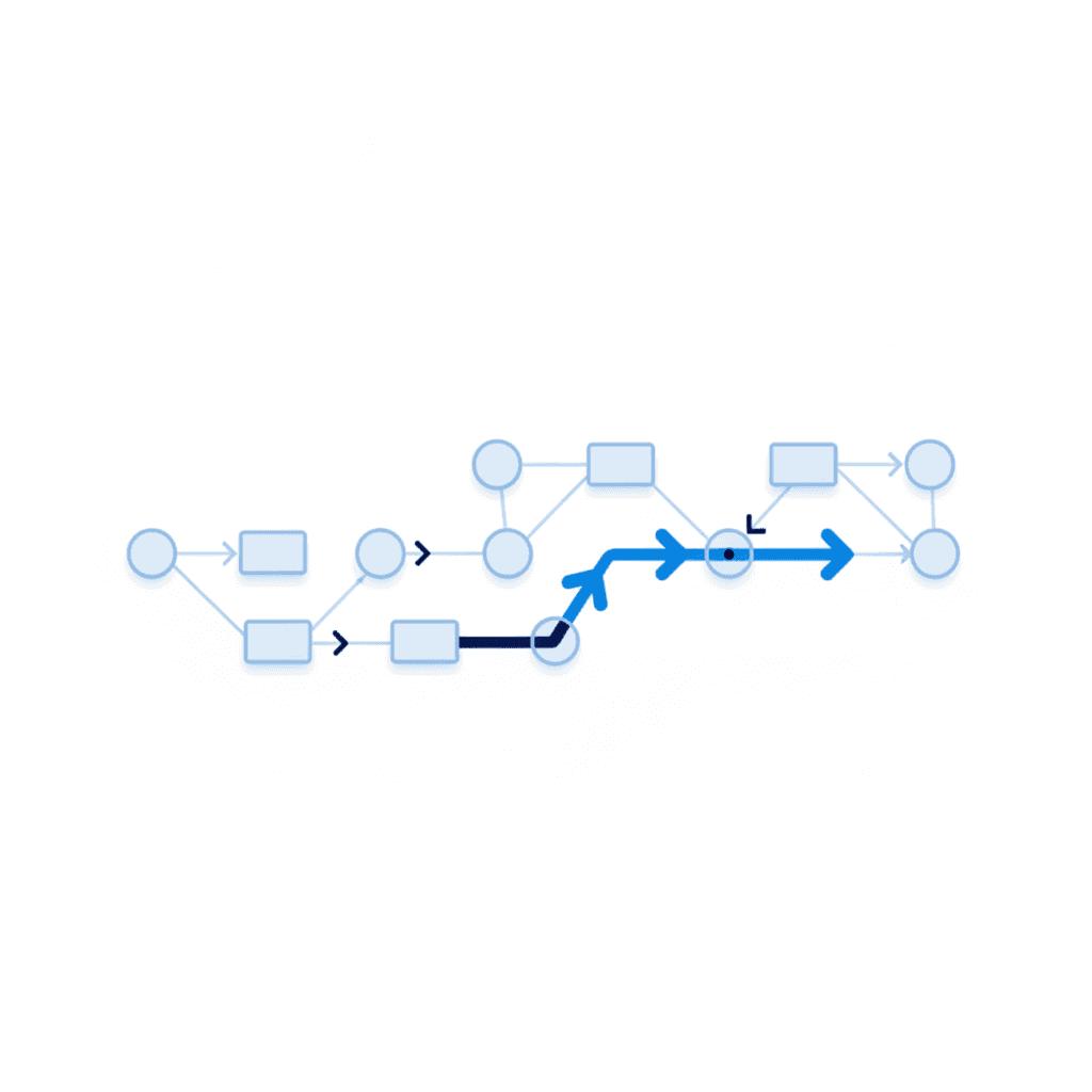 Critical Path Method (CPM): Cos'è e Come Calcolare il Percorso Critico