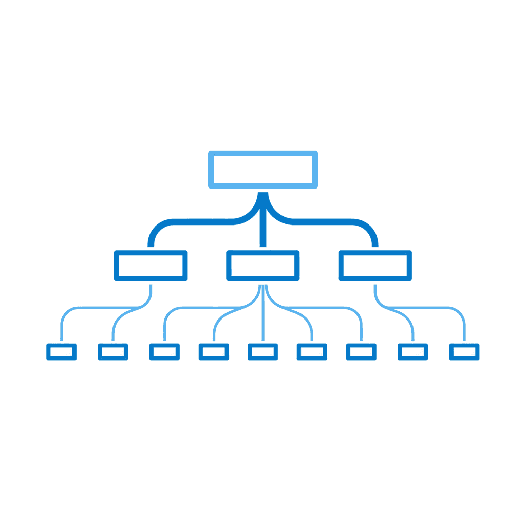 WBS (Work Breakdown Structure): Guida Completa con Esempi