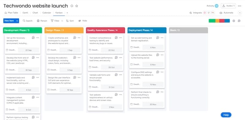 Monday.com dashboard e reporting per Project Manager