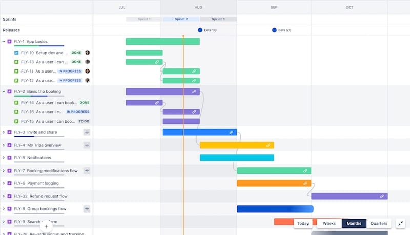 tutorial jira corso project management