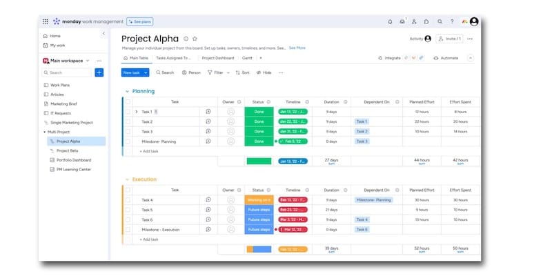 tutorial monday.com corso project management